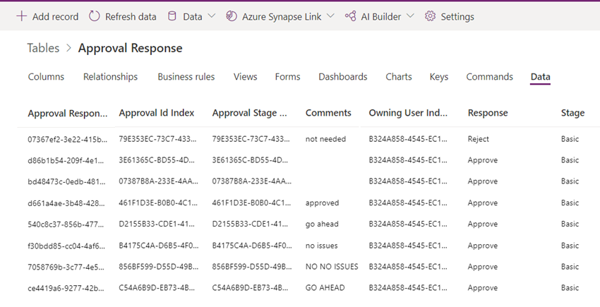 Demystifying Modern Approvals data storage in Dataverse